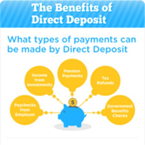 Pa Unemployment Biweekly Claim Uc Benefits Direct Deposit ...