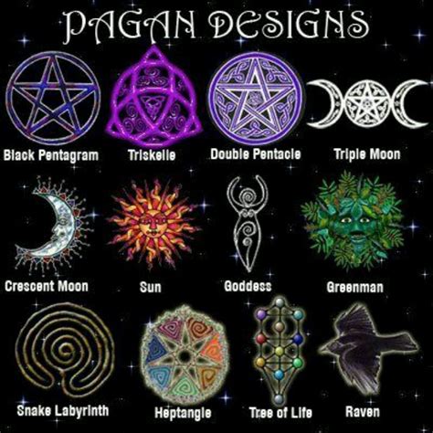 Pagan signs | Pagan, magic, spells, Wiccan | Pinterest