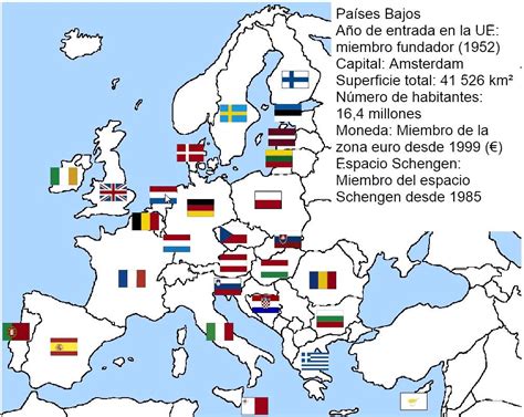 Países de la Unión Europea   YouTube