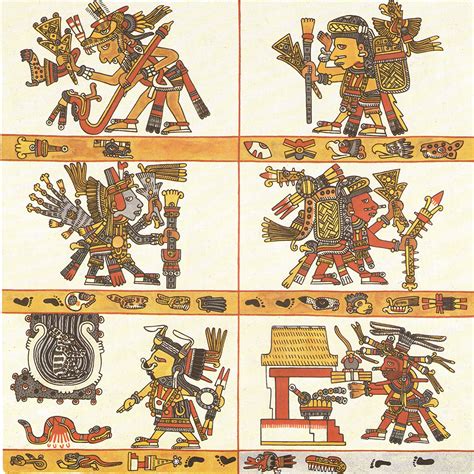 Palabras en lengua náhuatl   Mexicanísimo