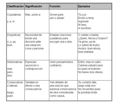 Palabras que unen