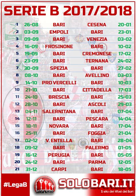 Palermo Trapani Calendario Serie B   metrahap mp3