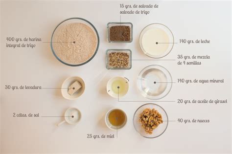 Pan de molde integral con semillas, receta fácil para ...