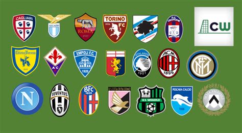 Panchine Serie A 2017/2018, al via il valzer: Juve e Roma ...