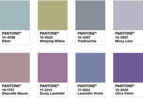 Pantone Color of the Year 2018 Tools for Designers I Ultra ...