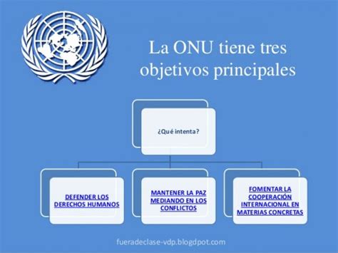 Para que sirve la Organización de las Naciones Unidas  ONU