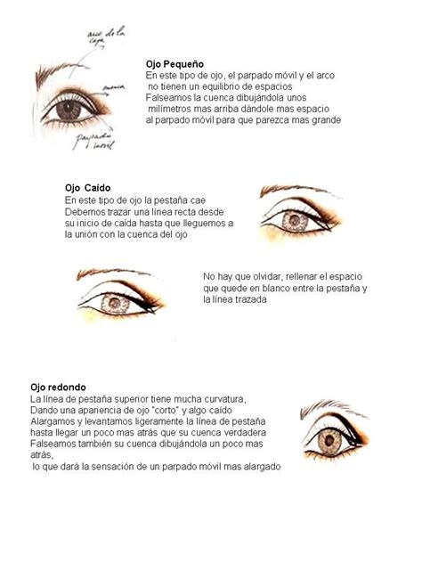 Para saber cómo maquillarse los ojos, lo mas importante es ...