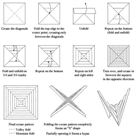Paraboloide hiperbólico de origami | Propiedades ...
