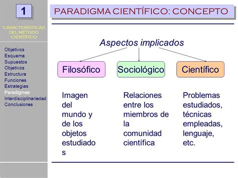 Paradigma científico