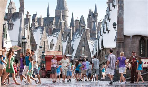 Parque Mundo do Harry Potter em Orlando | Dicas da Disney ...