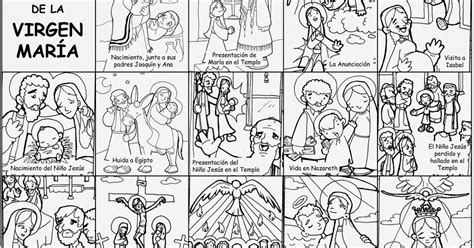 Parroquia La Inmaculada: Vida de la Virgen María