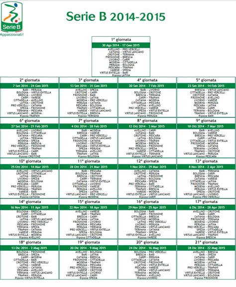 Parte la Serie B 2014 15: Ecco il calendario completo