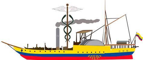 Partes del Escudo Nacional del Ecuador y su significado ...