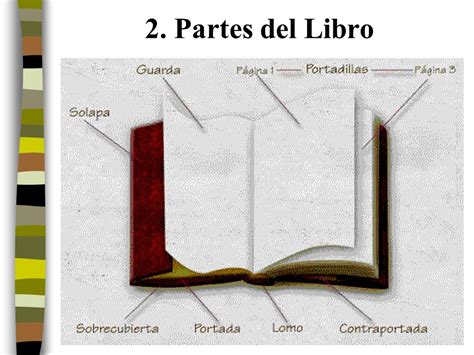 Partes Del Libro Pictures to Pin on Pinterest   ThePinsta