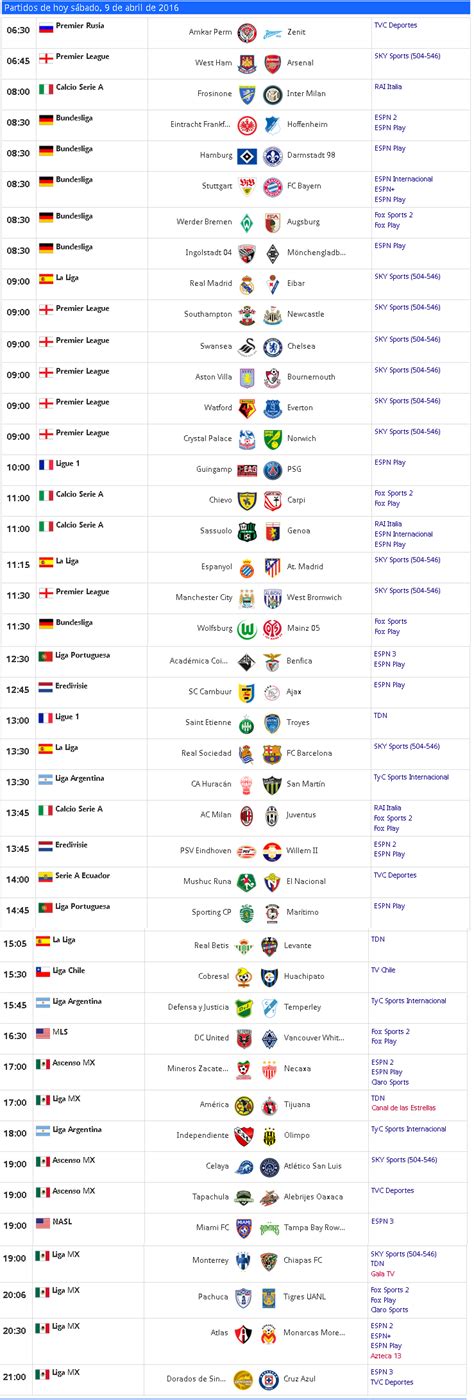 Partidos de la Bundesliga, Premier League, Liga de España ...