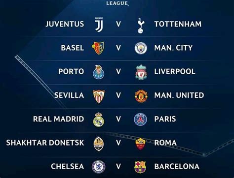 Partidos de octavos de final de Champions League 2017/2018 ...