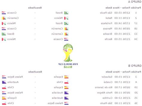 Partidos del mundial 2014 en GOL T   BlogFutbolero.com