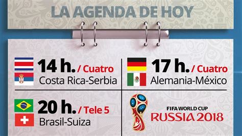 Partidos del Mundial de hoy: ¿Quién juega el 17 de Junio?
