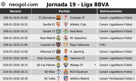 Partidos Jornada 19. Liga Española BBVA 2016   Liga ...