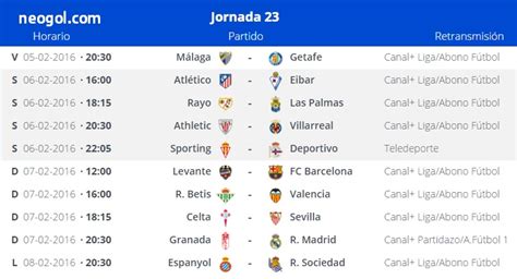 Partidos Jornada 23. Liga Española BBVA 2016   Mundial ...