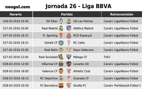 Partidos Jornada 26. Liga Española BBVA 2016   Liga ...