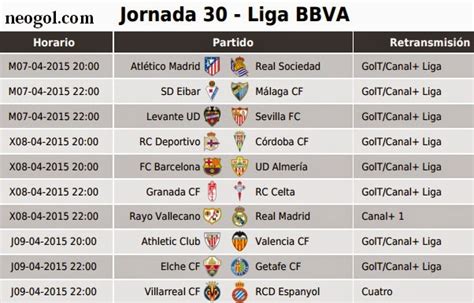 Partidos Jornada 30. Liga Española BBVA 2015 Liga ...