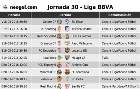 Partidos Jornada 30. Liga Española BBVA 2016 Liga ...