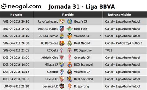 Partidos Jornada 31. Liga Española BBVA 2016 Liga ...
