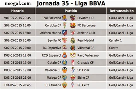 Partidos Jornada 35. Liga Española BBVA 2015   Liga ...