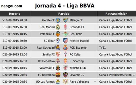 Partidos Jornada 4. Liga Española BBVA 2015   Liga ...