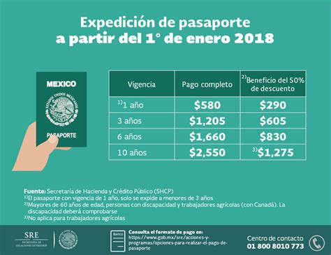 Pasaporte Mexicano | Secretaría de Relaciones Exteriores ...