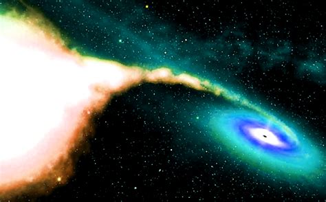 Paseando por el Universo: Los agujeros negros...no son ...