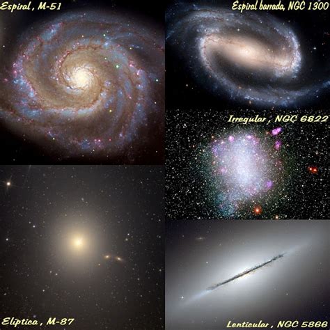 Paseando por el Universo: Tipos de galaxias.