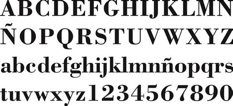Pasendo por la tipografía: Tipografías Didonas