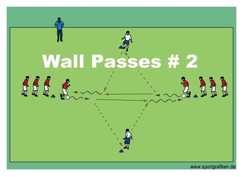 Passing Drill Soccer
