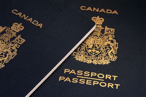Passport Requirements for Canadian Citizens Traveling to ...