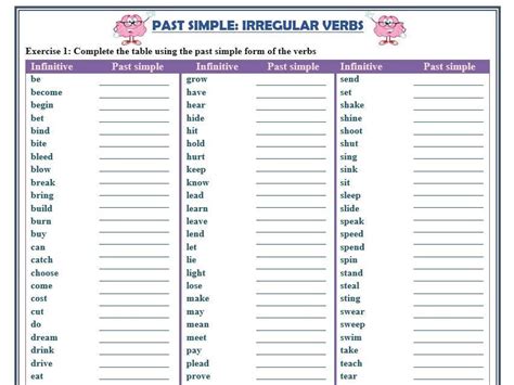 Past Simple: Irregular Verbs  Affirmative, Interrogative ...