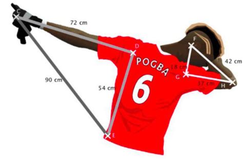 Paul Pogba dab appears in school maths question | Daily Star