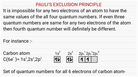 Pauli Exclusion Principle Electron Configuration | www ...