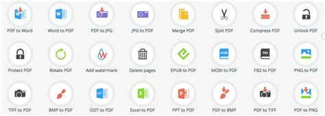 PDF Candy: miglior sito per modificare PDF Online
