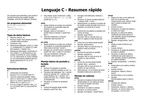 PDF de programación   Lenguaje C   Resumen rápido