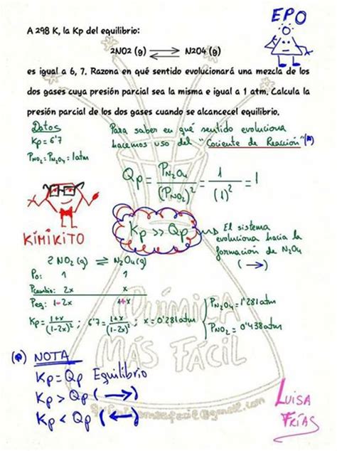 Pedro Callealta   Física y Química   Blog