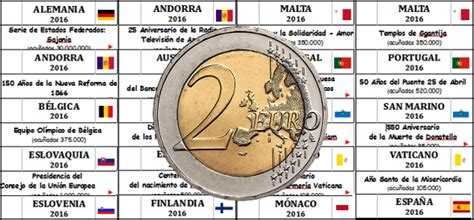 Pegatinas para monedas de 2 euros conmemorativas 2016 ...