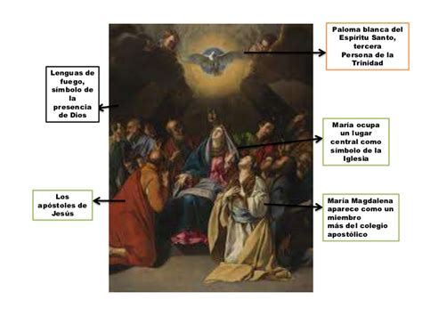 Pentecostés de Juan Bautista Maino