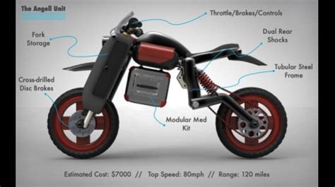 Pequeña moto eléctrica de primeros auxilios | Motos ...