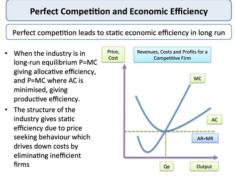 Perfect Competition   Economic Efficiency | tutor2u Economics