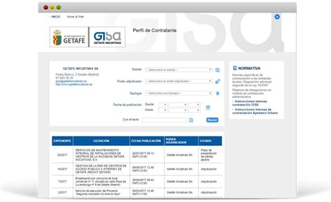 Perfil del Contratante | Soluciones eCityclic