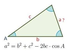 Perímetro de un triángulo