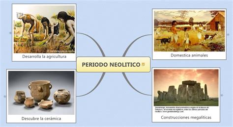 PERIODO NEOLITICO    XMind Online Library
