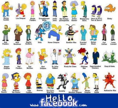 Personajes de los Simpson   Imagui